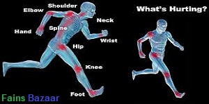 PHYSIOTHERAPY CENTER | TOP PHYSIOTHERAPY IN ALIGARH-FAINS BAZAAR